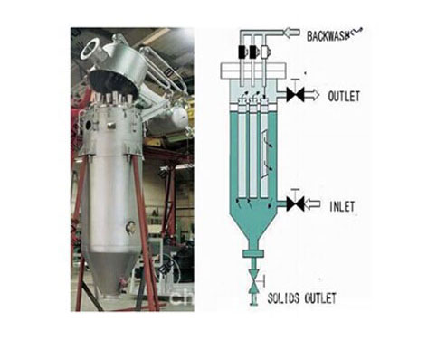 自動(dòng)反沖洗過(guò)濾器 自動(dòng)反沖洗過(guò)濾器